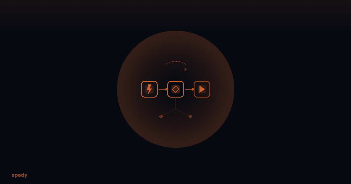 Automationen: Regeln, die deine Tickets und Releases für dich erledigen