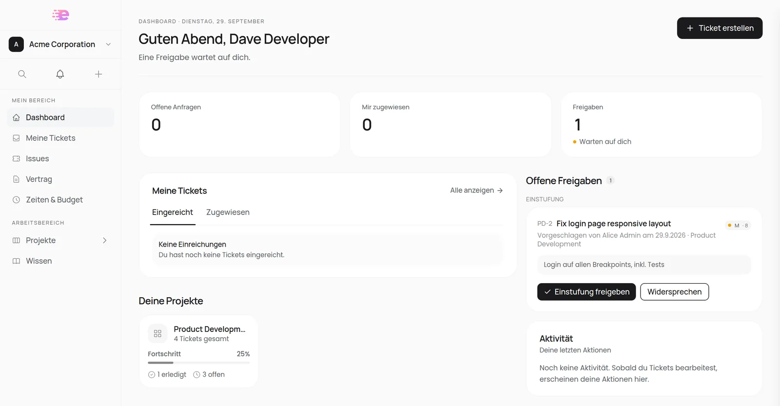 Kunden-Dashboard mit offener Einstufung zum Freigeben